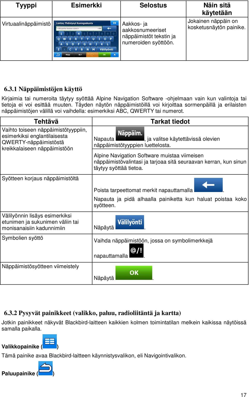 Täyden näytön näppäimistöillä voi kirjoittaa sormenpäillä ja erilaisten näppäimistöjen välillä voi vaihdella: esimerkiksi ABC, QWERTY tai numerot.