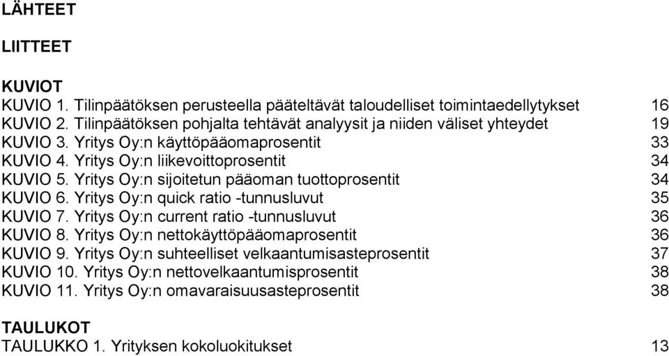 Yritys Oy:n sijoitetun pääoman tuottoprosentit 34 KUVIO 6. Yritys Oy:n quick ratio -tunnusluvut 35 KUVIO 7. Yritys Oy:n current ratio -tunnusluvut 36 KUVIO 8.