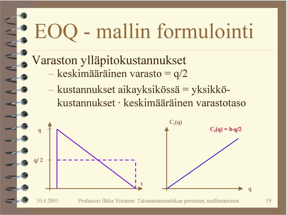 yksikkökustannukset keskimääräinen varastotaso C () C () h / /