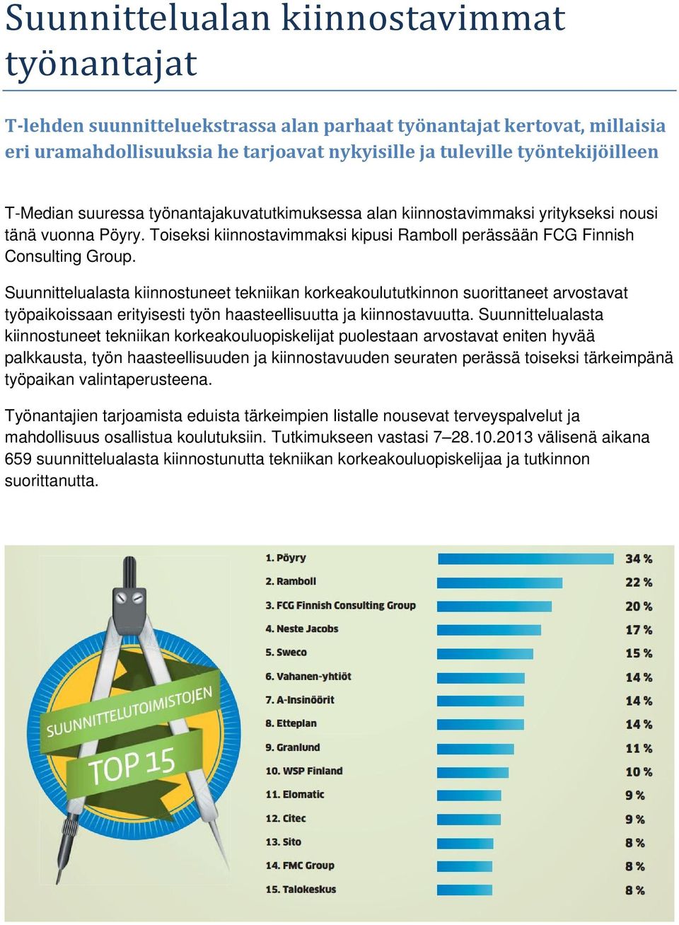 Suunnittelualasta kiinnostuneet tekniikan korkeakoulututkinnon suorittaneet arvostavat työpaikoissaan erityisesti työn haasteellisuutta ja kiinnostavuutta.