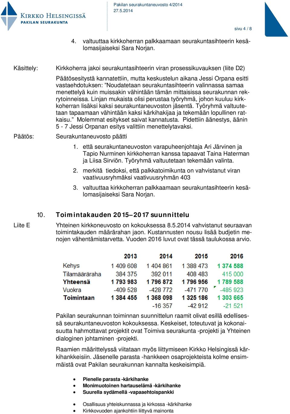 seurakuntasihteerin valinnassa samaa menettelyä kuin muissakin vähintään tämän mittaisissa seurakunnan rekrytoinneissa.