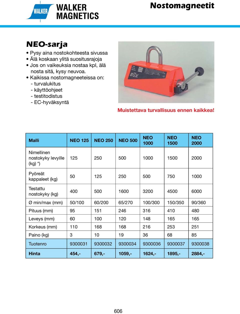 Malli NEO 125 NEO 250 NEO 500 NEO 1000 NEO 1500 NEO 2000 Nimellinen nostokyky levyille (kg) *) Pyöreät kappaleet (kg) 125 250 500 1000 1500 2000 50 125 250 500 750 1000 Testattu nostokyky (kg) 400