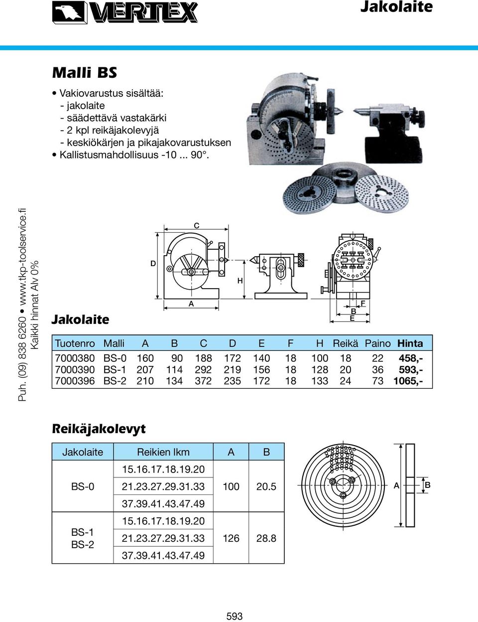 Kaikki hinnat lv 0% Jakolaite D C H Tuotenro Malli C D E F H Reikä Paino Hinta 7000380 S-0 160 90 188 172 140 18 100 18 22 458,- 7000390 S-1 207