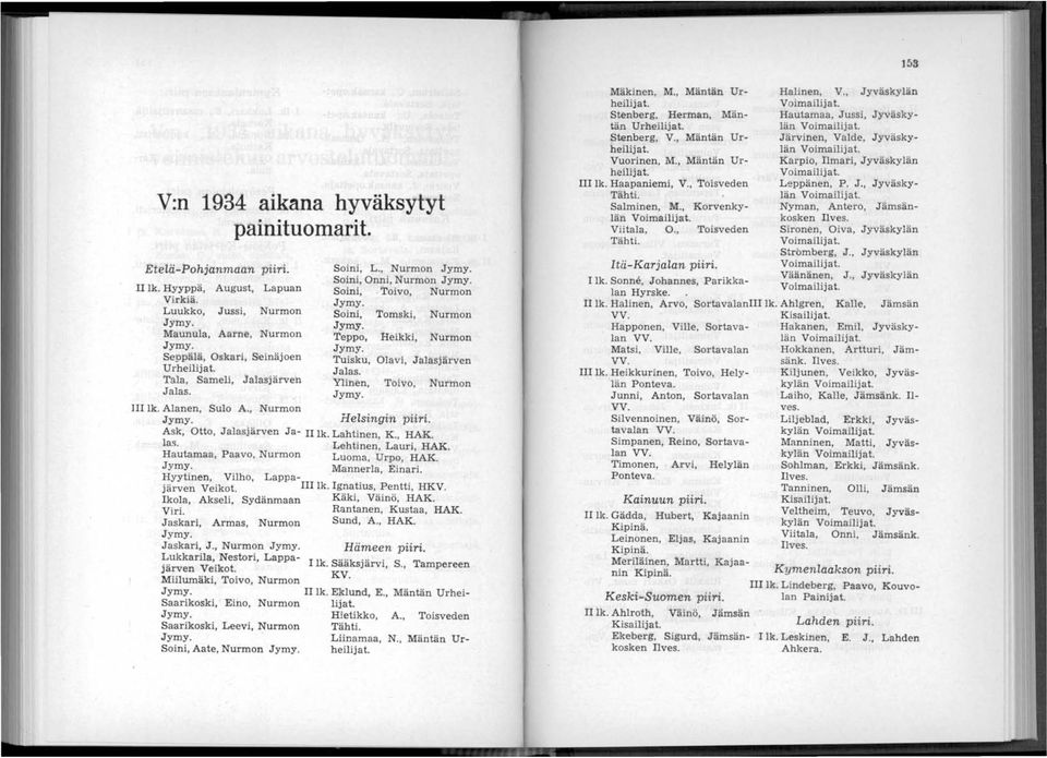 Alanen, Sulo A., Nurmon Jymy. Helsingin pttrt. Ask, Otto, Jalasjärven Ja- II lk. Lahtinen, K., HAK. las. Hautamaa, Paavo, Nurmon Lehtinen, Lauri, HAK. Luoma, Urpo, HAK. Jymy. MannerJa, Einari.