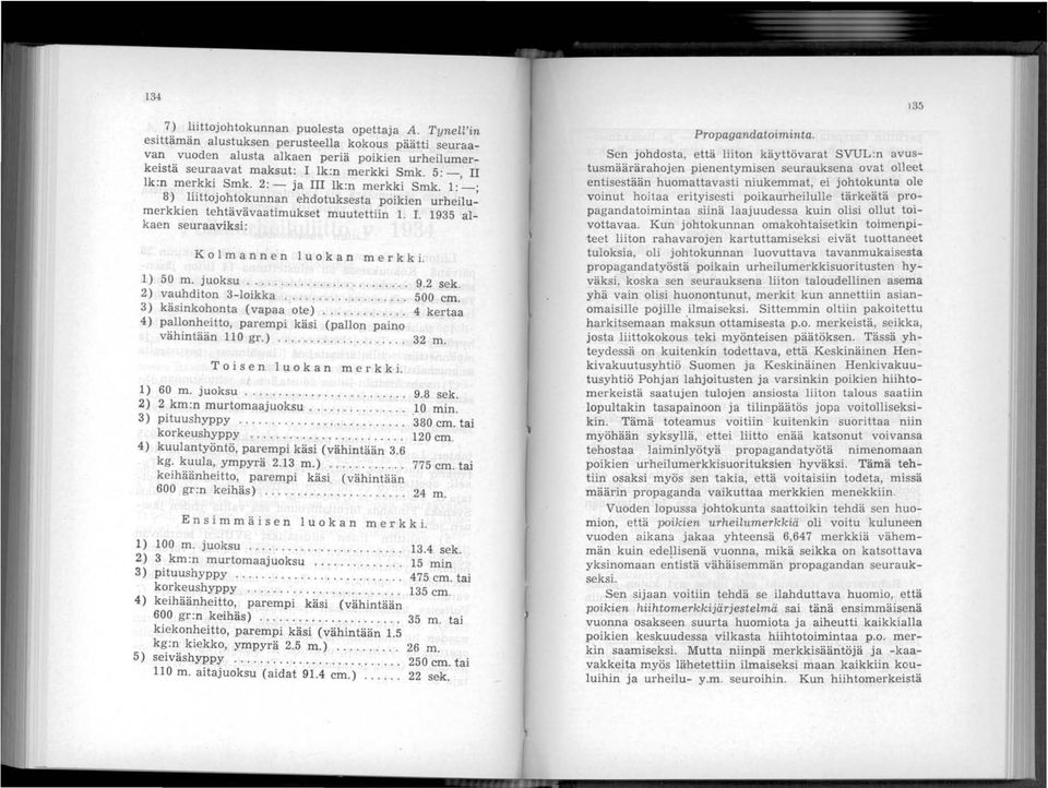2: - ja III lk:n merkki Smk. 1:-' 8) liittojohtokunnan ehdotuksesta poikien urheilu~ merkkien tehtävävaatimukset muutettiin 1. I. 1935 alkaen seuraaviksi: Kolmannen luokan merkki. 1.) 50 m. juoksu.