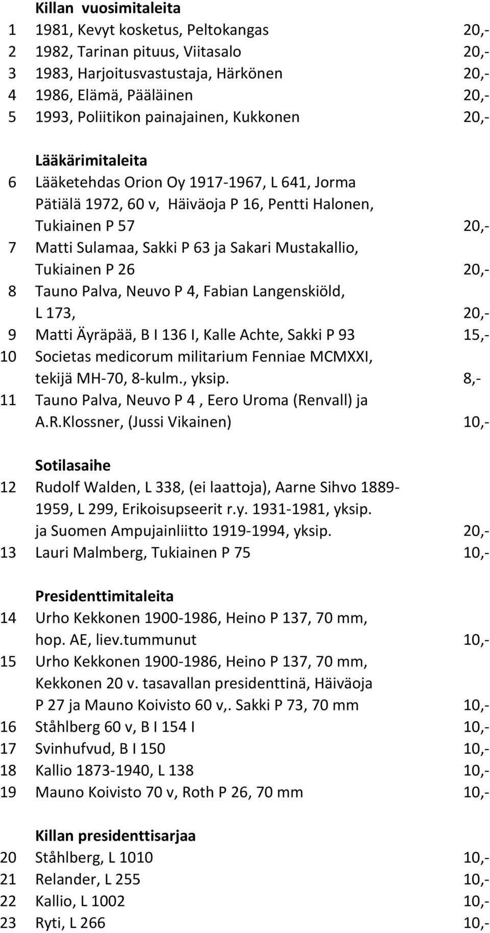 Mustakallio, Tukiainen P 26 20,- 8 Tauno Palva, Neuvo P 4, Fabian Langenskiöld, L 173, 20,- 9 Matti Äyräpää, B I 136 I, Kalle Achte, Sakki P 93 15,- 10 Societas medicorum militarium Fenniae MCMXXI,