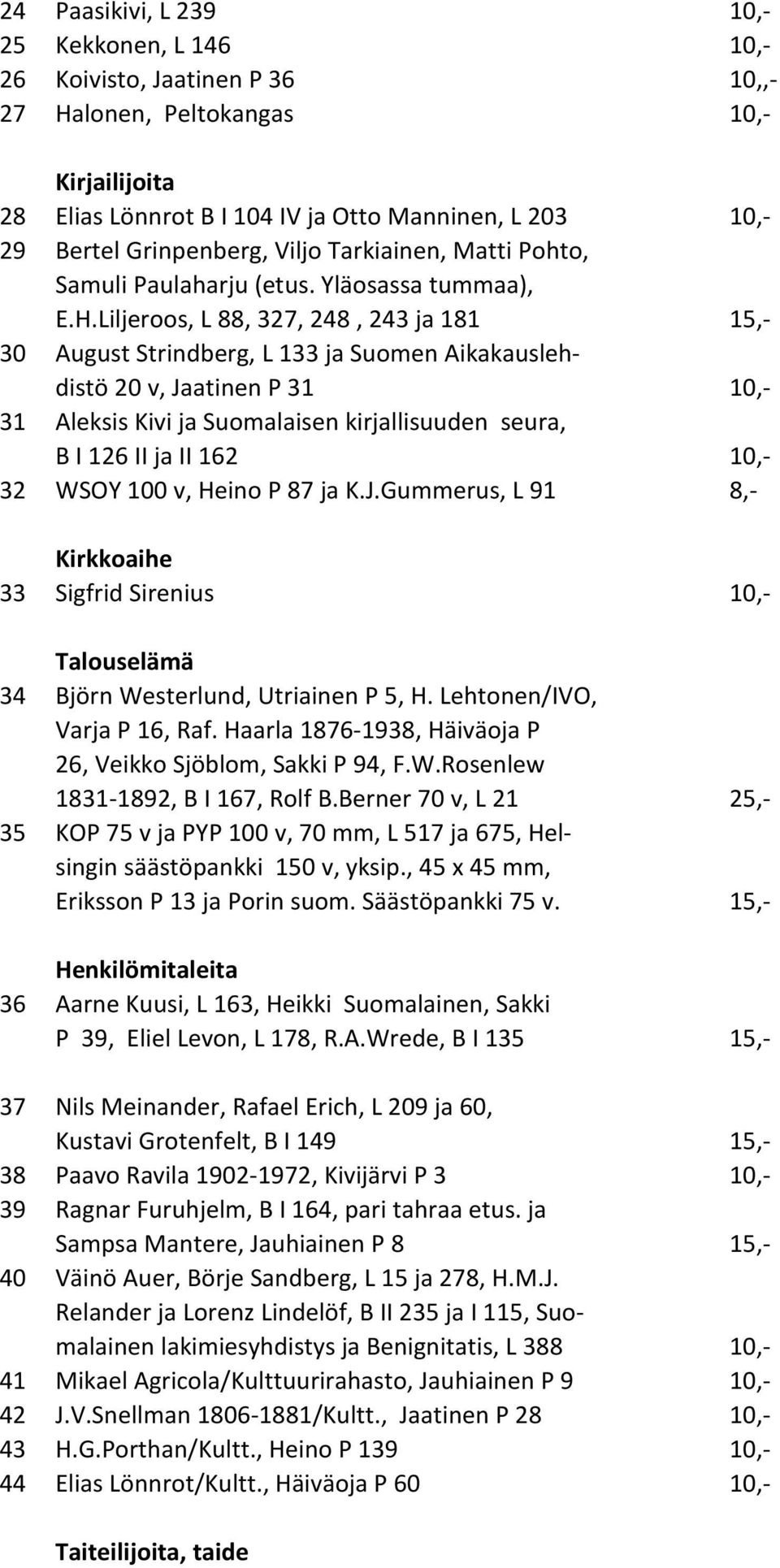 Liljeroos, L 88, 327, 248, 243 ja 181 15,- 30 August Strindberg, L 133 ja Suomen Aikakauslehdistö 20 v, Jaatinen P 31 10,- 31 Aleksis Kivi ja Suomalaisen kirjallisuuden seura, B I 126 II ja II 162