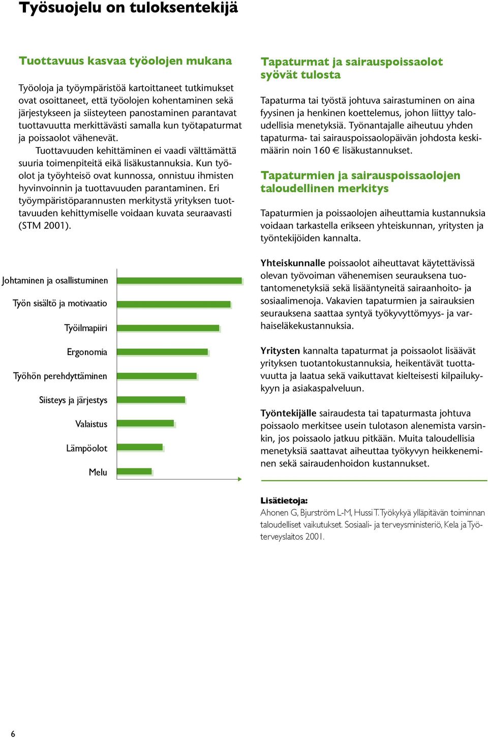 Kun työolot ja työyhteisö ovat kunnossa, onnistuu ihmisten hyvinvoinnin ja tuottavuuden parantaminen.