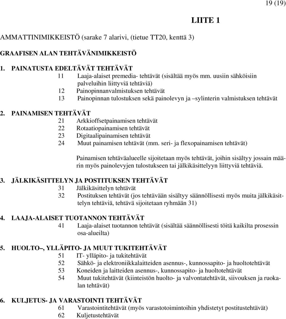 PAINAMISEN TEHTÄVÄT 21 Arkkioffsetpainamisen tehtävät 22 Rotaatiopainamisen tehtävät 23 Digitaalipainamisen tehtävät 24 Muut painamisen tehtävät (mm.