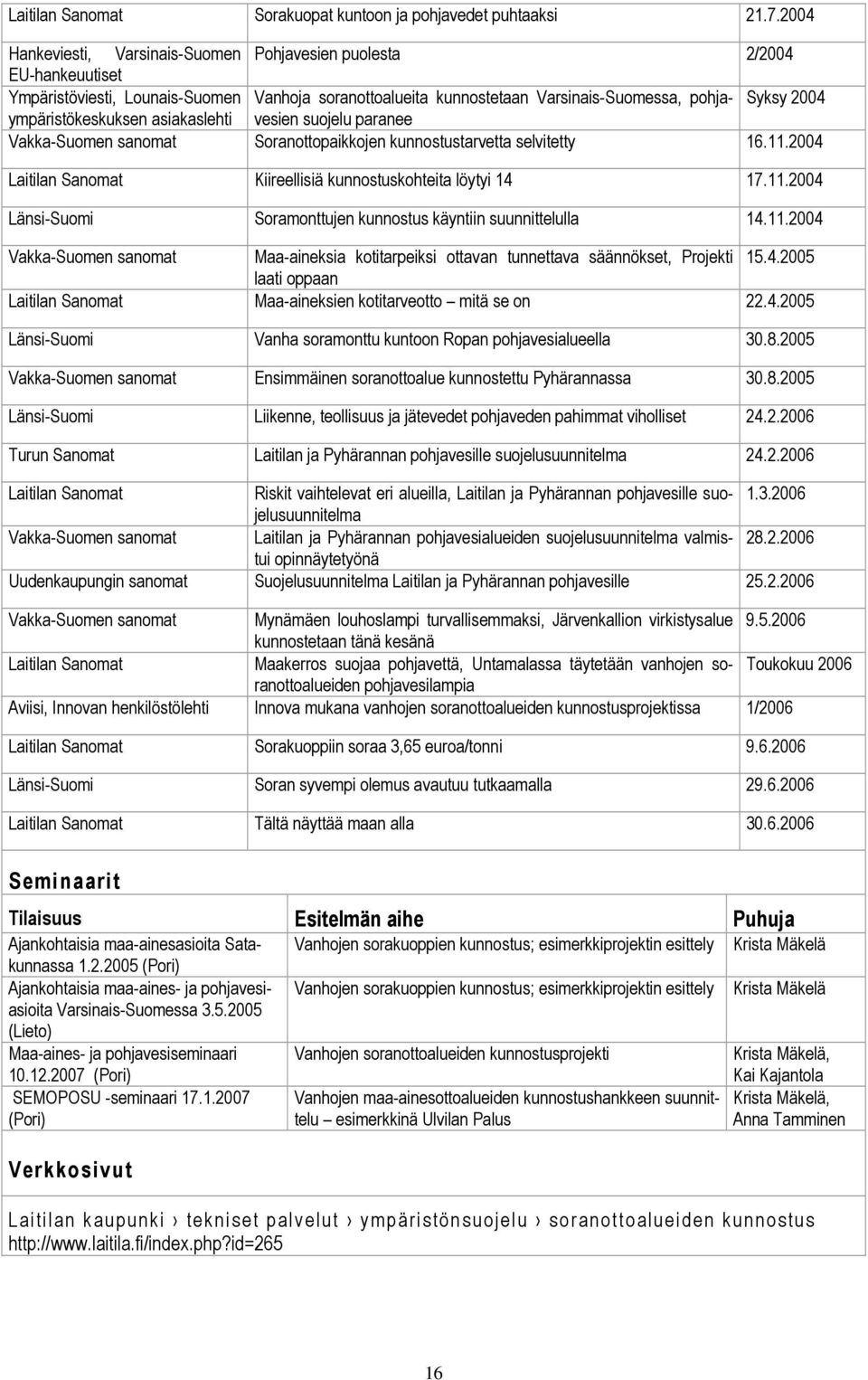 ympäristökeskuksen asiakaslehti suojelu paranee Vakka-Suomen sanomat Soranottopaikkojen kunnostustarvetta selvitetty 16.11.2004 Laitilan Sanomat Kiireellisiä kunnostuskohteita löytyi 14 17.11.2004 Länsi-Suomi Soramonttujen kunnostus käyntiin suunnittelulla 14.