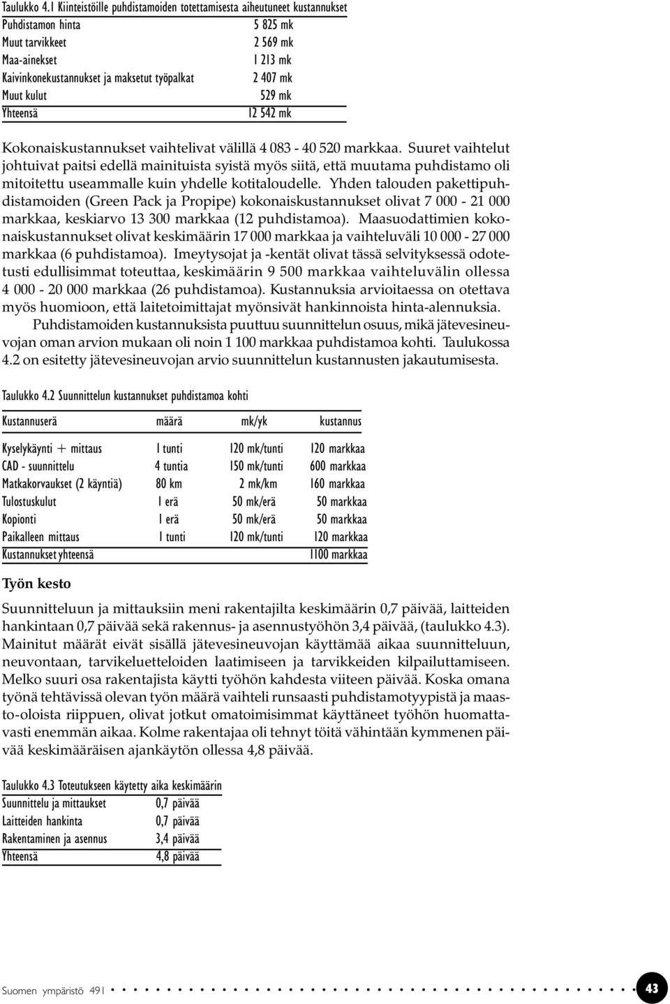 Muut kulut 529 mk Yhteensä 12 542 mk Kokonaiskustannukset vaihtelivat välillä 4 083-40 520 markkaa.