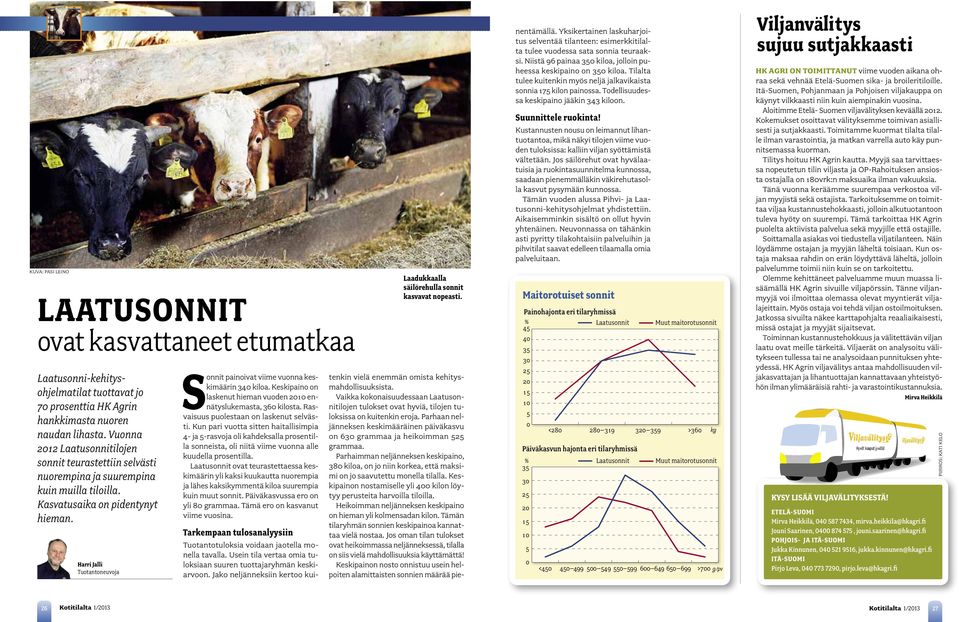 Parhaimman neljänneksen keskipaino, 380 kiloa, on jo niin korkea, että maksimi on jo saavutettu monella tilalla. Keskipainon nostamiselle yli 400 kilon löytyy perusteita harvoilla tiloilla.