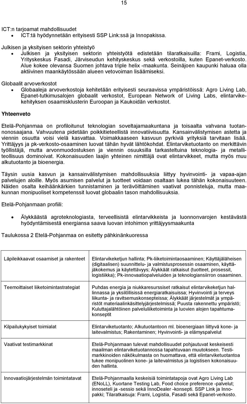 kuten Epanet-verkosto. Alue kokee olevansa Suomen johtava triple helix -maakunta. Seinäjoen kaupunki haluaa olla aktiivinen maankäytössään alueen vetovoiman lisäämiseksi.