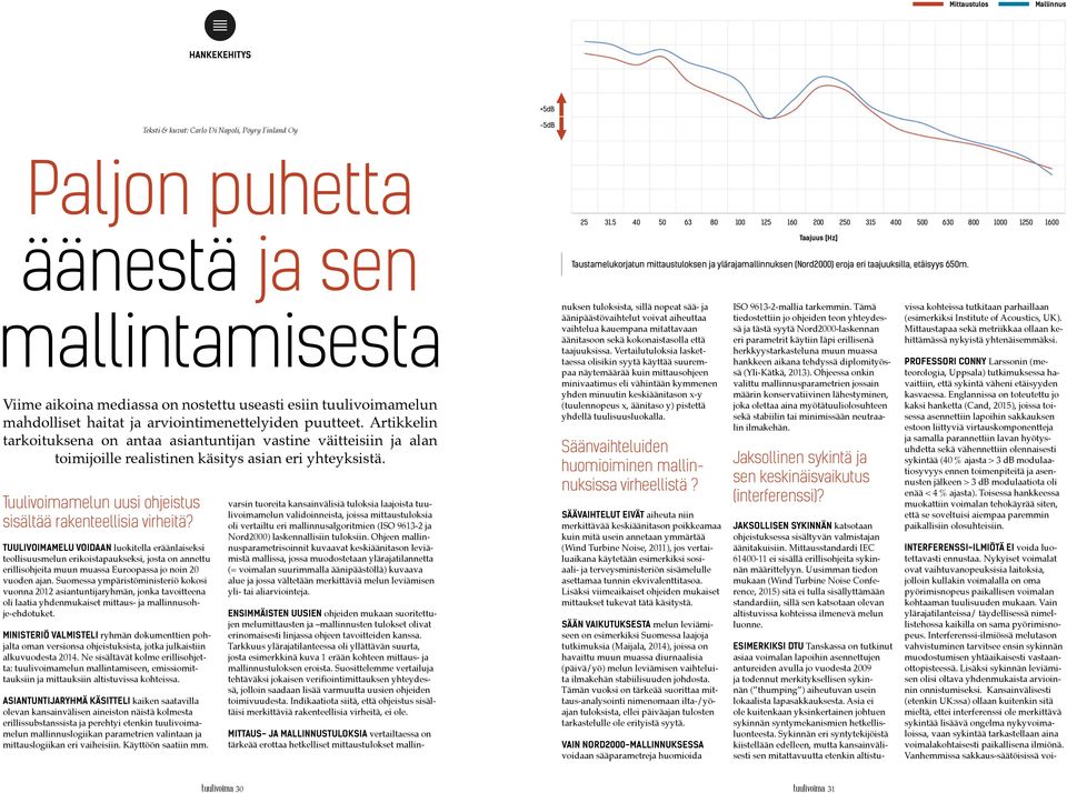 650m. mallintamisesta Viime aikoina mediassa on nostettu useasti esiin tuulivoimamelun mahdolliset haitat ja arviointimenettelyiden puutteet.