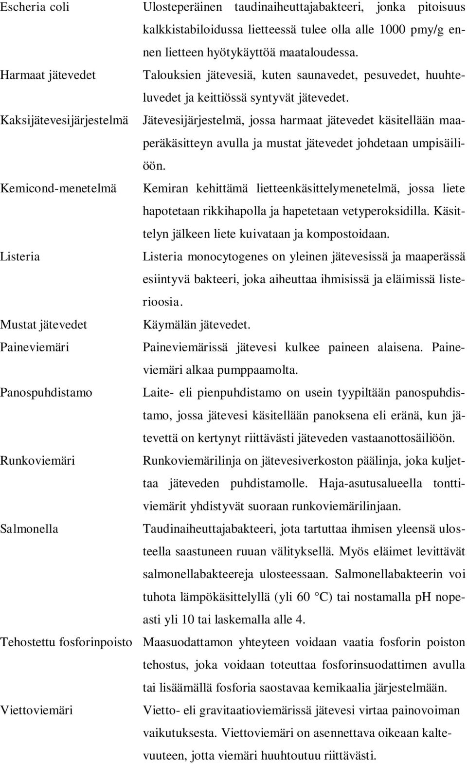 Kaksijätevesijärjestelmä Jätevesijärjestelmä, jossa harmaat jätevedet käsitellään maaperäkäsitteyn avulla ja mustat jätevedet johdetaan umpisäiliöön.