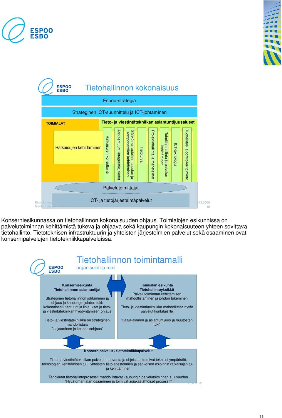 ICT-teknologia Tuotteistus ja controller-toiminto Palvelutoimittajat Eira Mononen/KE Marke Kaukonen/TTP ICT- ja tietojärjestelmäpalvelut 20.6.20122