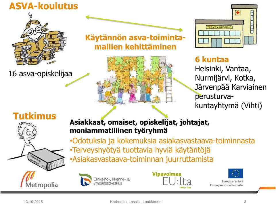 opiskelijat, johtajat, moniammatillinen työryhmä Odotuksia ja kokemuksia asiakasvastaava-toiminnasta