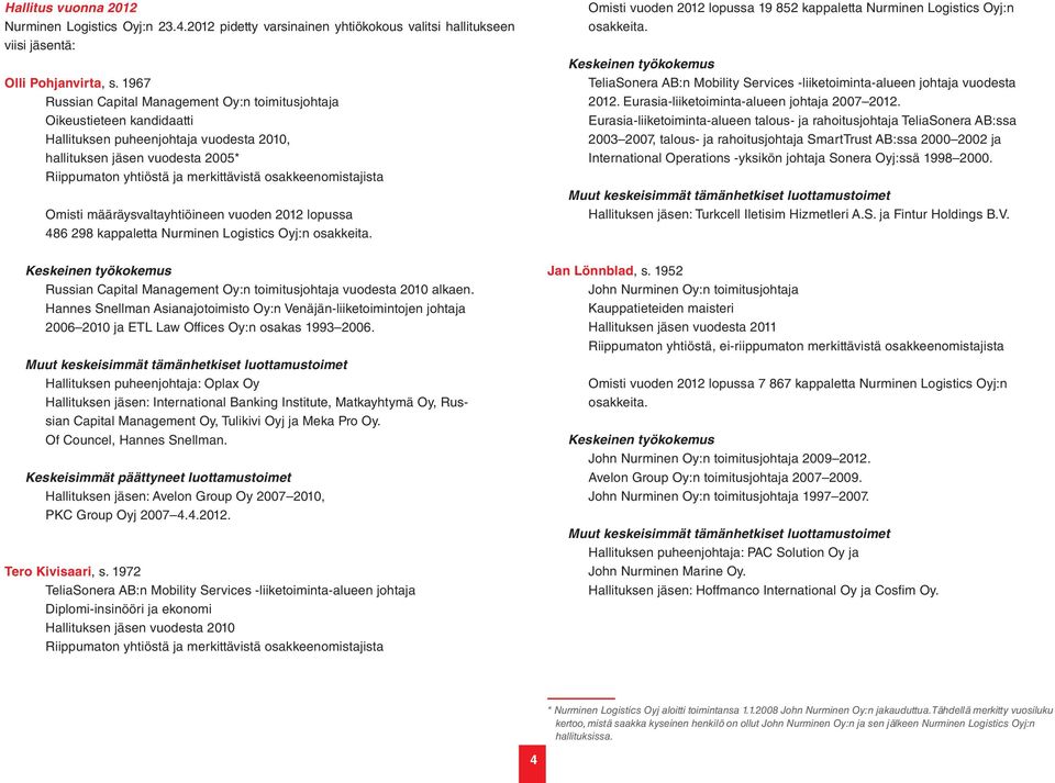 osakkeenomistajista Omisti määräysvaltayhtiöineen vuoden 2012 lopussa 486 298 kappaletta Russian Capital Management Oy:n toimitusjohtaja vuodesta 2010 alkaen.