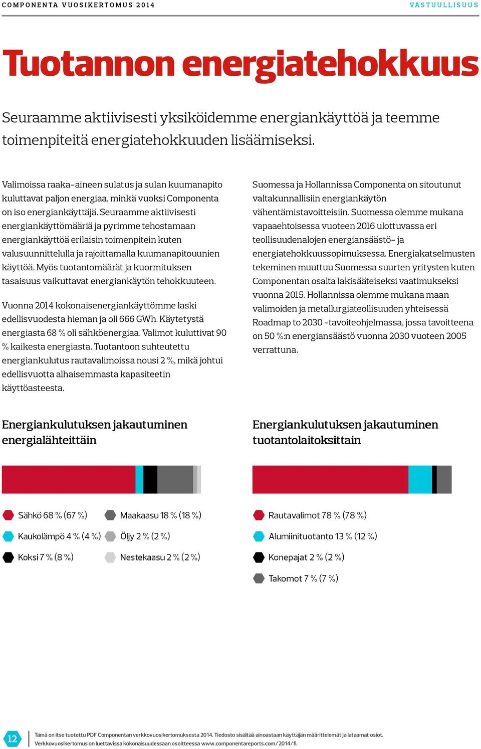 Seuraamme aktiivisesti energiankäyttömääriä ja pyrimme tehostamaan energiankäyttöä erilaisin toimenpitein kuten valusuunnittelulla ja rajoittamalla kuumanapitouunien käyttöä.