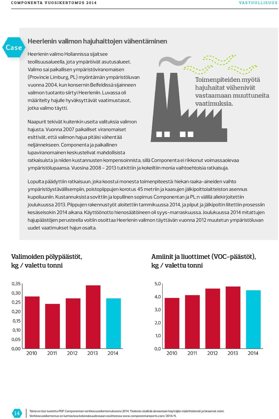 Luvassa oli määritelty hajulle hyväksyttävät vaatimustasot, jotka valimo täytti. Naapurit tekivät kuitenkin useita valituksia valimon hajusta.