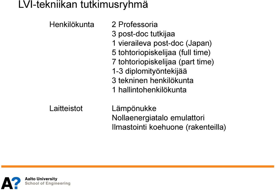 tohtoriopiskelijaa (part time) 1-3 diplomityöntekijää 3 tekninen henkilökunta 1