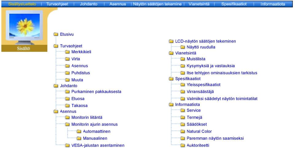 Vianetsintä Muistilista Kysymyksiä ja vastauksia Itse tehtyjen ominaisuuksien tarkistus Spesifikaatiot Yleisspesifikaatiot