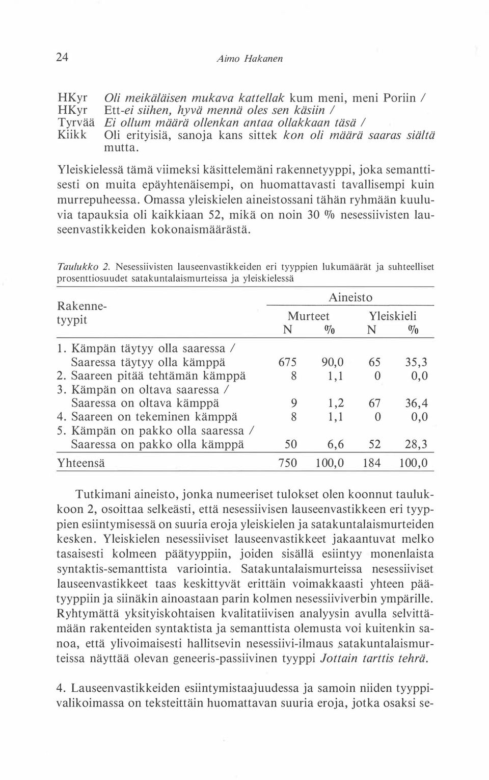 Yleiskielessä tämä viimeksi käsittelemäni rakennetyyppi, joka semanttisesti on muita epäyhtenäisempi, on huomattavasti tavallisempi kuin murrepuheessa.