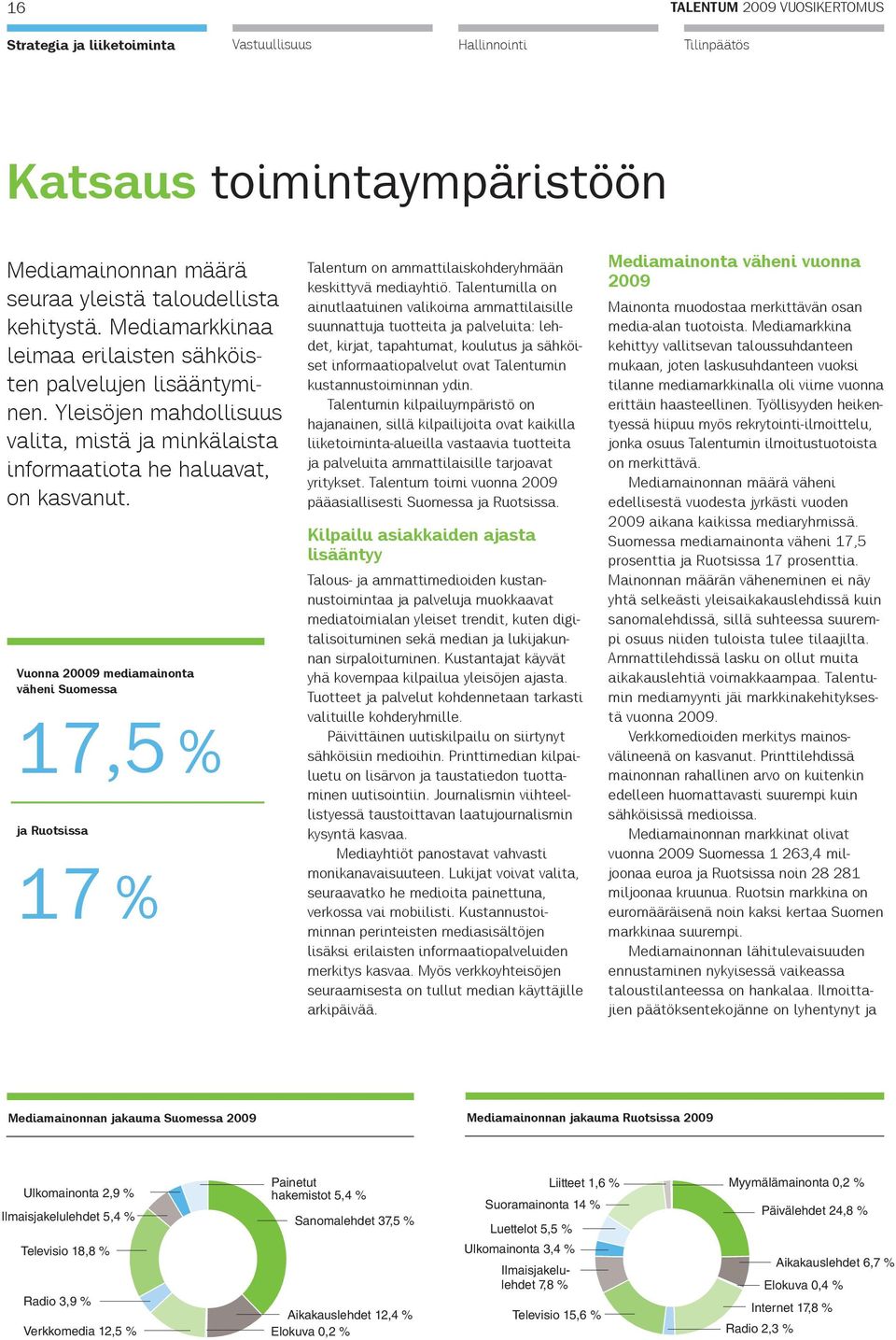 Vuonna 20009 mediamainonta väheni Suomessa 17,5 % ja Ruotsissa 17 % Talentum on ammattilaiskohderyhmään keskittyvä mediayhtiö.