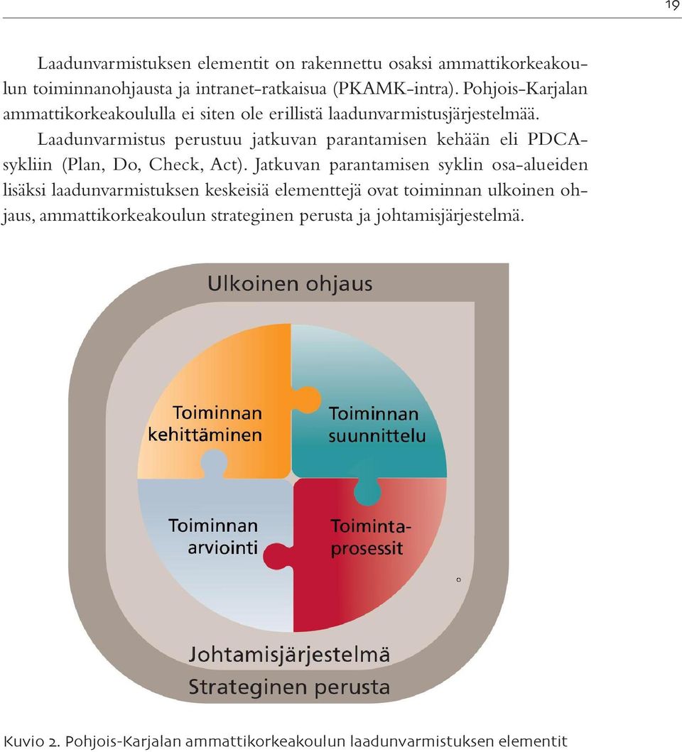 Laadunvarmistus perustuu jatkuvan parantamisen kehään eli PDCAsykliin (Plan, Do, Check, Act).