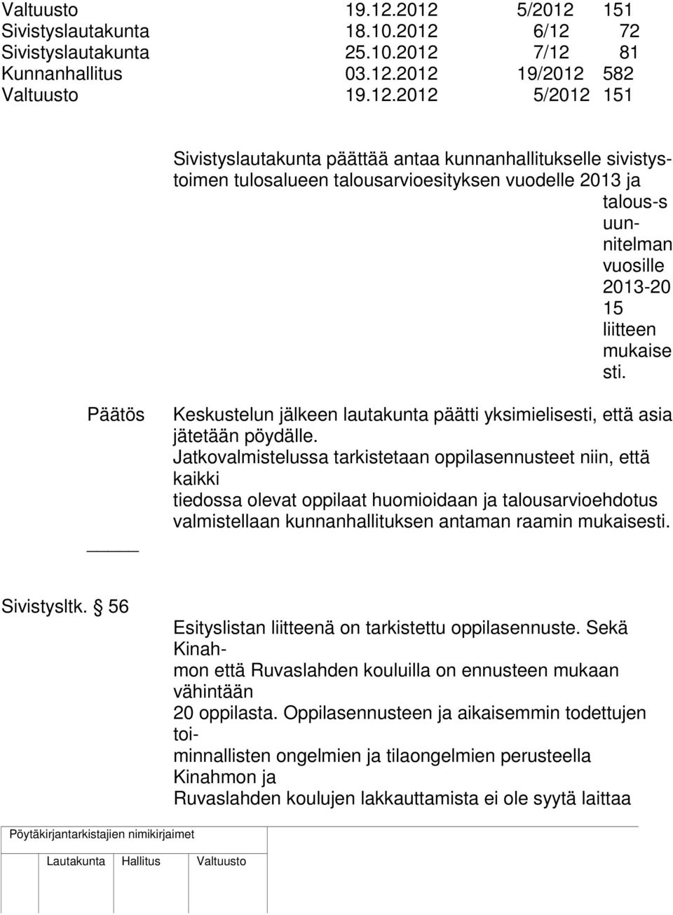 sivistystoimen tulosalueen talousarvioesityksen vuodelle 2013 ja talous-s uunnitelman vuosille 2013-20 15 liitteen mukaise sti.