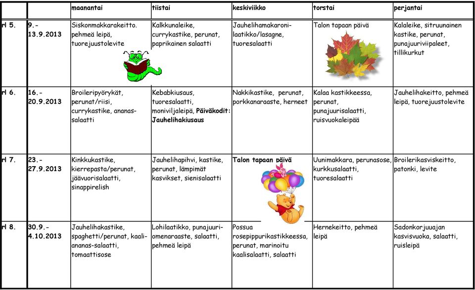 2013 Broileripyörykät, perunat/riisi, currykastike, ananassalaatti Kebabkiusaus, Nakkikastike, perunat, porkkanaraaste, herneet moniviljaleipä, Päiväkodit: Jauhelihakiusaus Kalaa kastikkeessa,