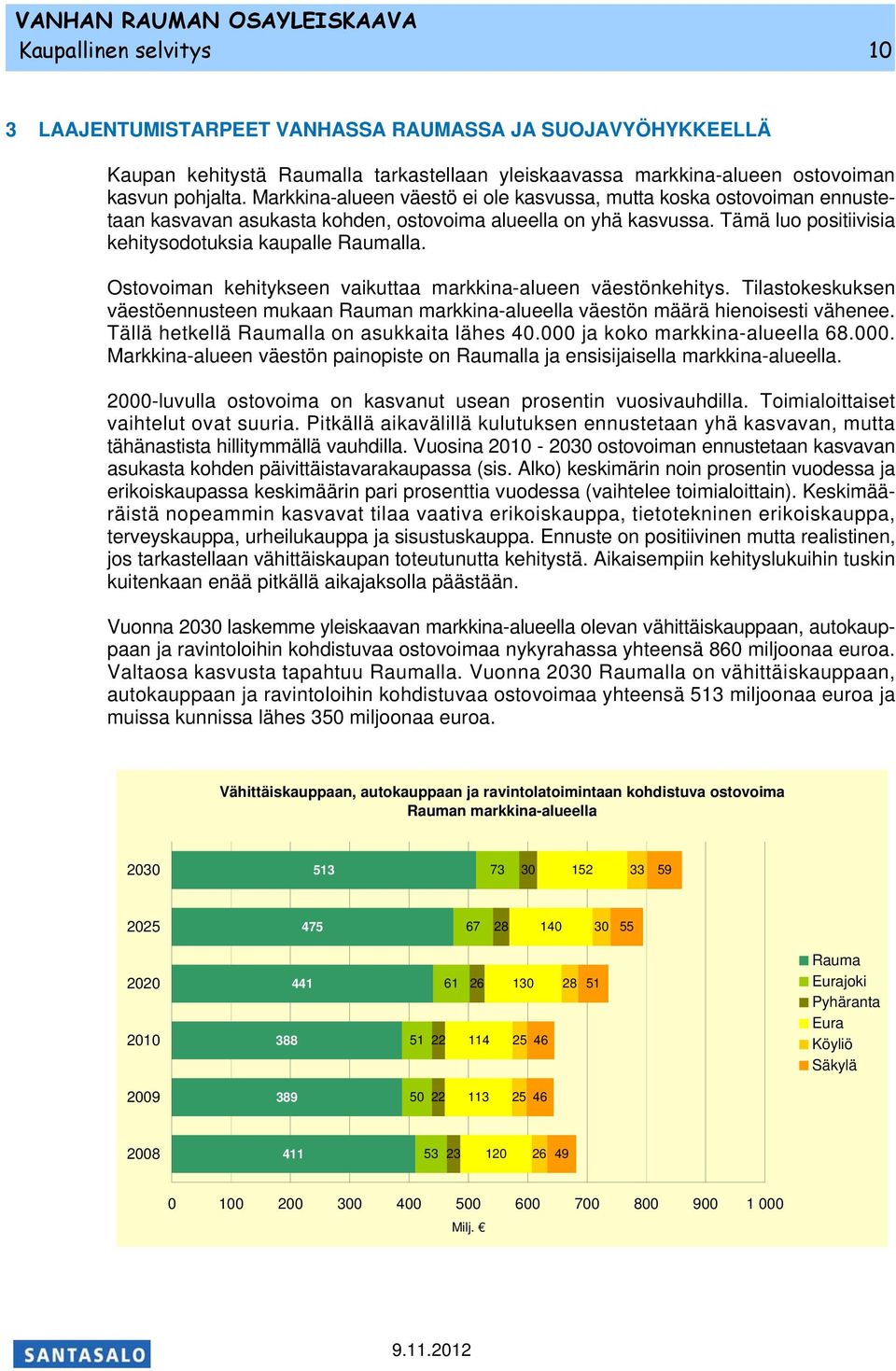 Ostovoiman kehitykseen vaikuttaa markkina-alueen väestönkehitys. Tilastokeskuksen väestöennusteen mukaan Rauman markkina-alueella väestön määrä hienoisesti vähenee.