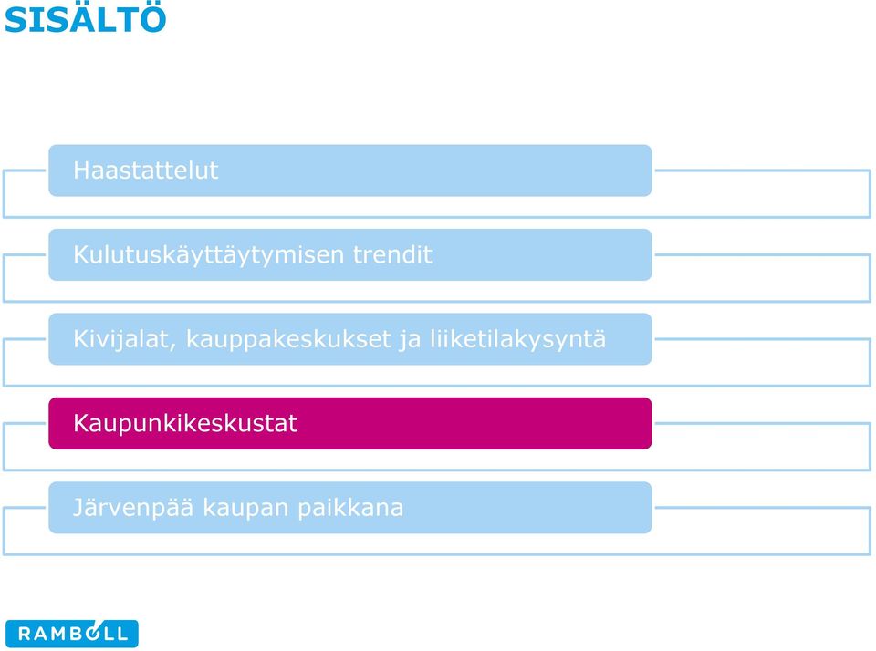 Kivijalat, kauppakeskukset ja