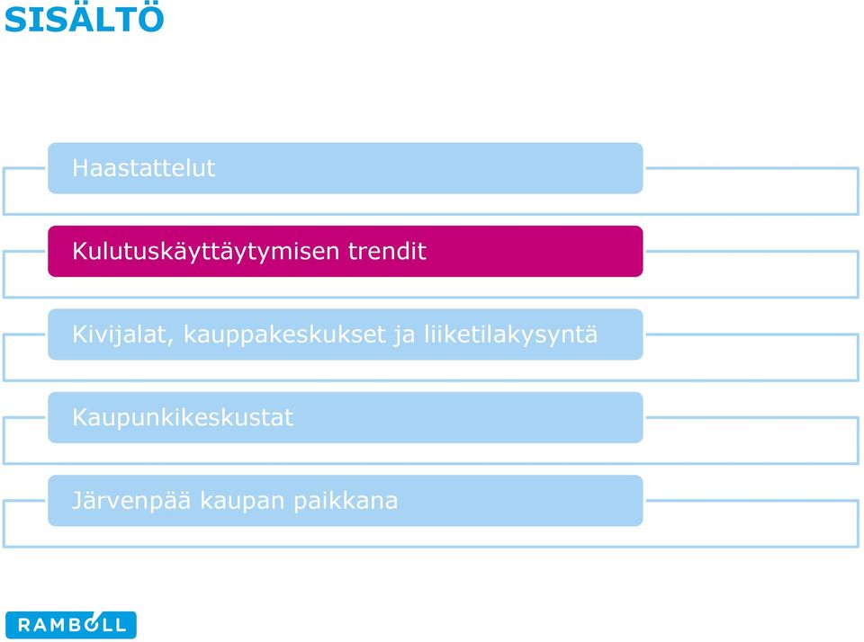 Kivijalat, kauppakeskukset ja