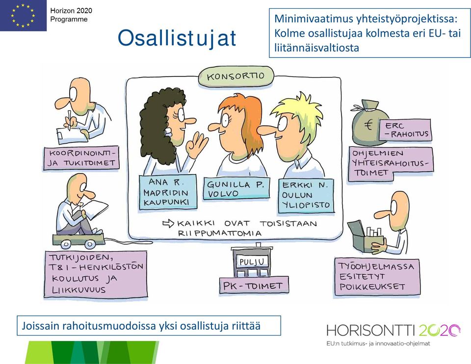 kolmesta eri EU- tai liitännäisvaltiosta