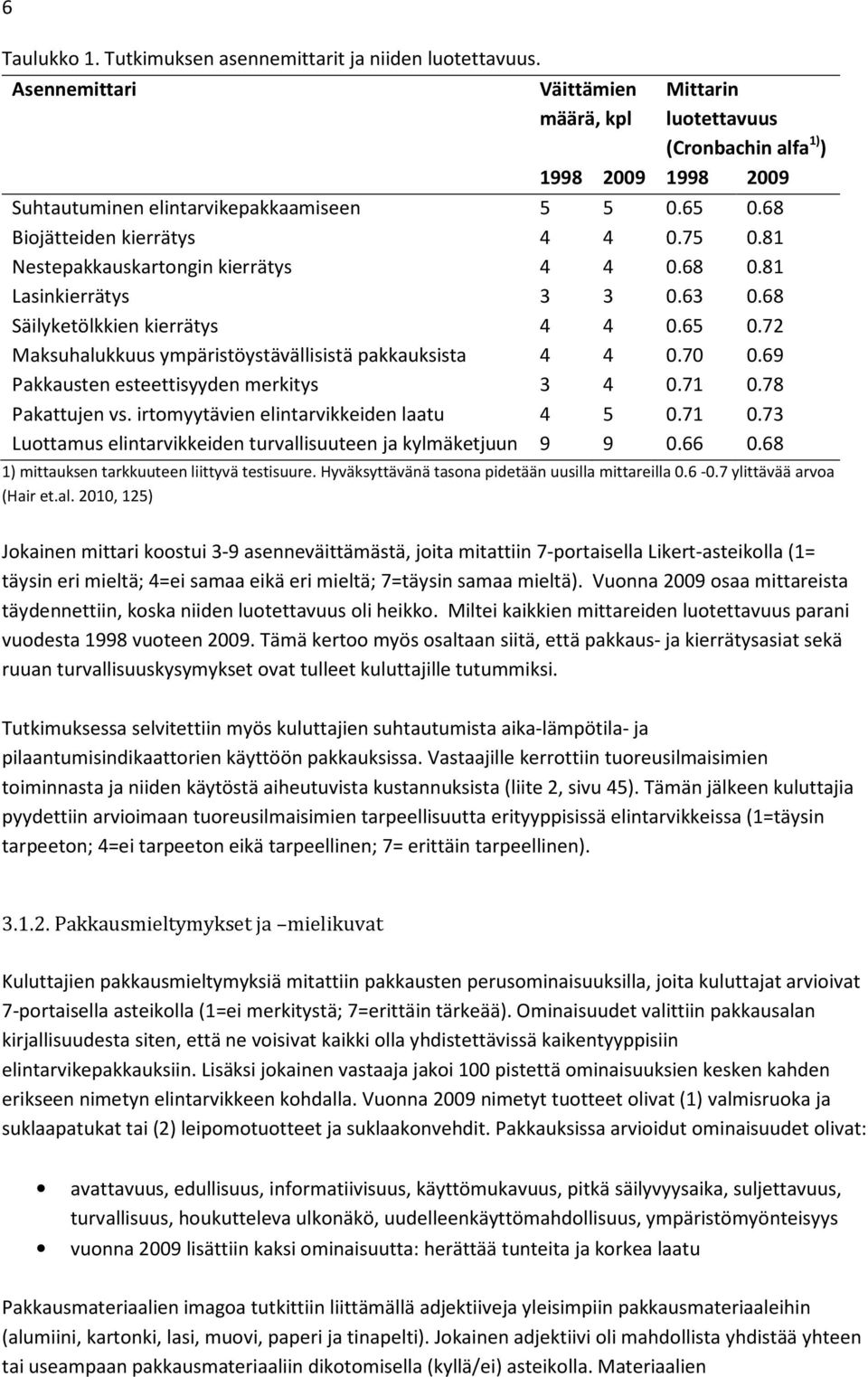 81 Nestepakkauskartongin kierrätys 4 4 0.68 0.81 Lasinkierrätys 3 3 0.63 0.68 Säilyketölkkien kierrätys 4 4 0.65 0.72 Maksuhalukkuus ympäristöystävällisistä pakkauksista 4 4 0.70 0.