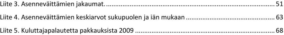 Asenneväittämien keskiarvot sukupuolen