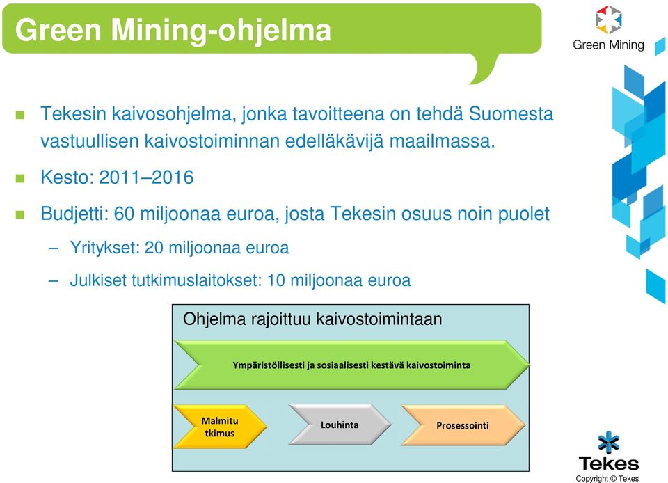 Kesto: 2011 2016 Budjetti: 60 miljoonaa euroa, josta Tekesin osuus noin puolet Yritykset: 20 miljoonaa