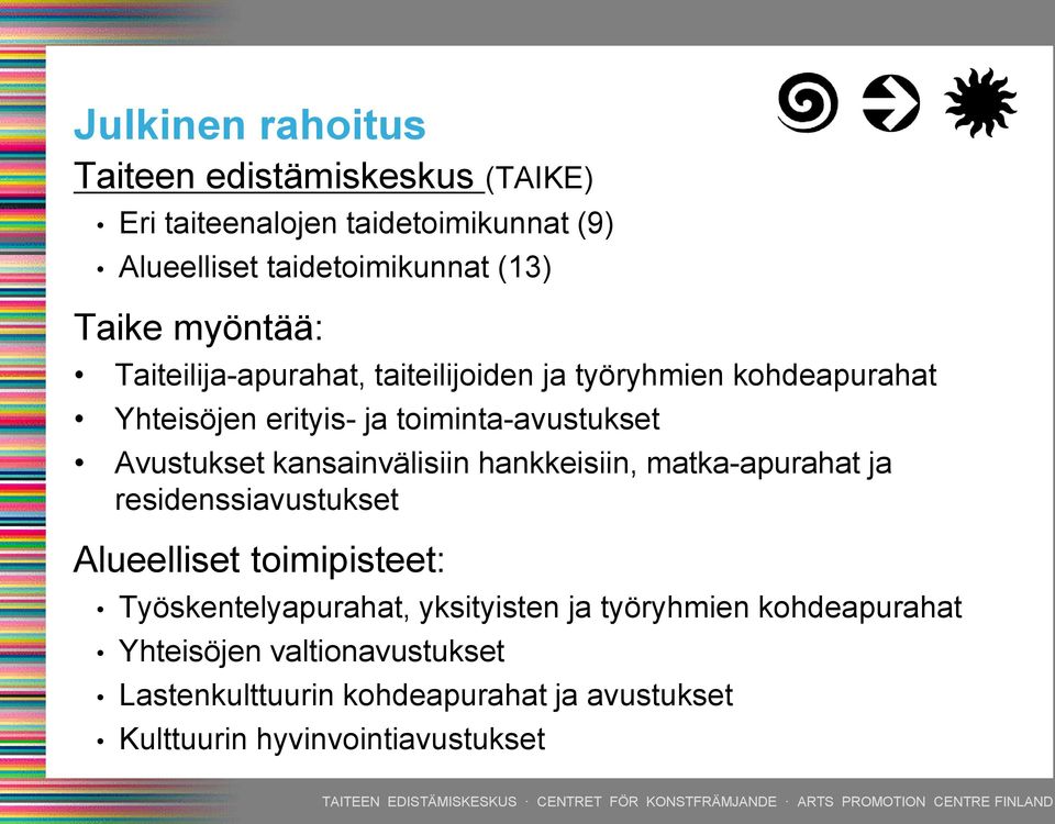 kansainvälisiin hankkeisiin, matka-apurahat ja residenssiavustukset Alueelliset toimipisteet: Työskentelyapurahat, yksityisten ja