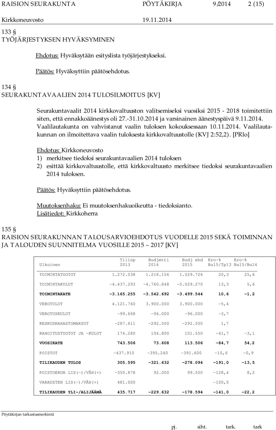 2014 ja varsinainen äänestyspäivä 9.11.2014. Vaalilautakunta on vahvistanut vaalin tuloksen kokouksessaan 10.11.2014. Vaalilautakunnan on ilmoitettava vaalin tuloksesta kirkkovaltuustolle (KVJ 2:52,2).