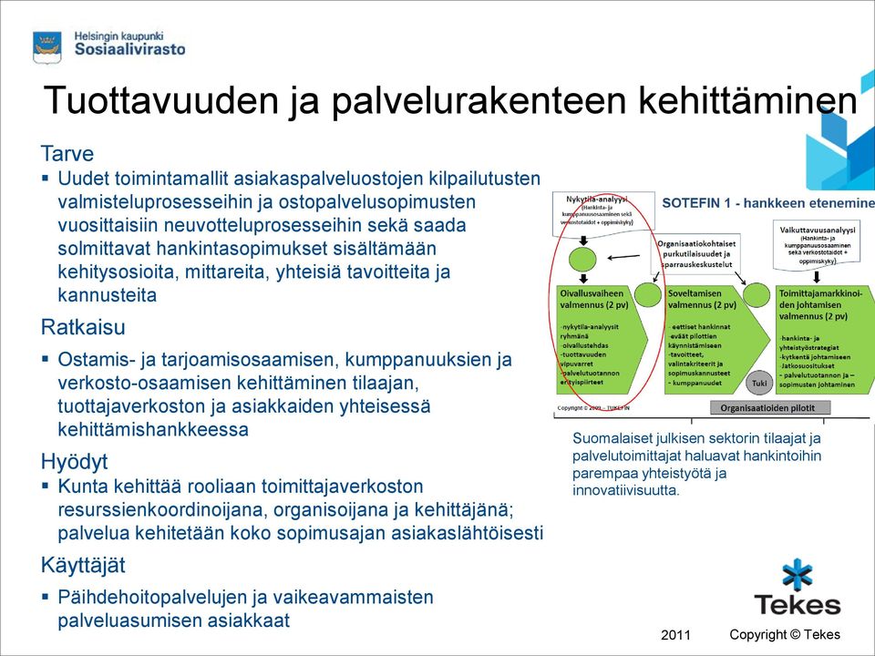 kehittäminen tilaajan, tuottajaverkoston ja asiakkaiden yhteisessä kehittämishankkeessa Hyödyt Kunta kehittää rooliaan toimittajaverkoston resurssienkoordinoijana, organisoijana ja kehittäjänä;