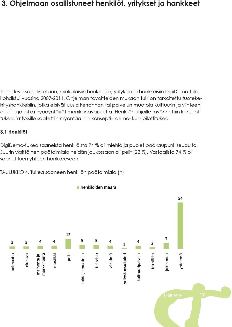 monikanavaisuutta. Henkilöhakijoille myönnettiin konseptitukea. Yrityksille saatettiin myöntää niin konsepti-, demo- kuin pilottitukea. 3.