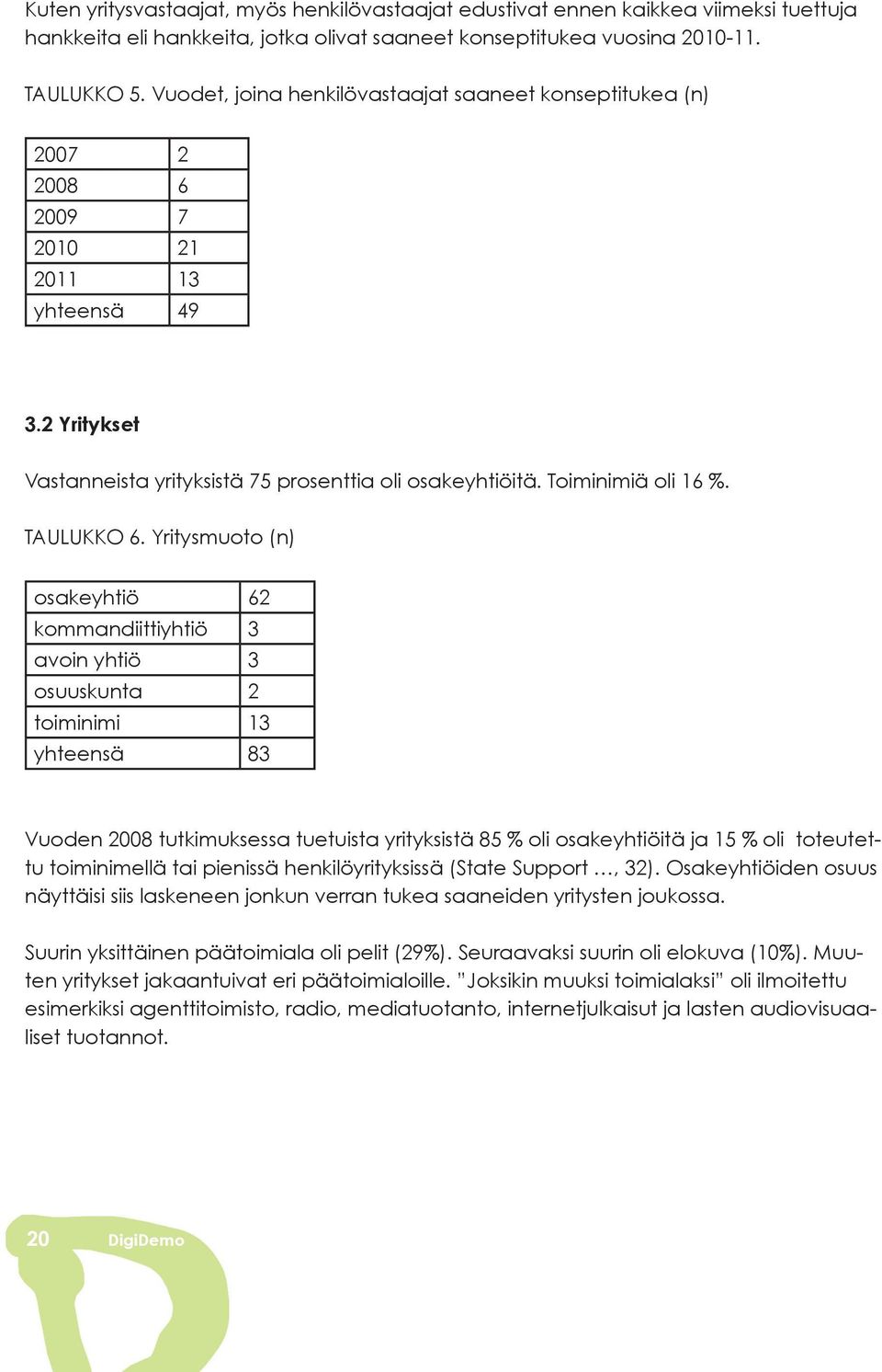 TAULUKKO 6.