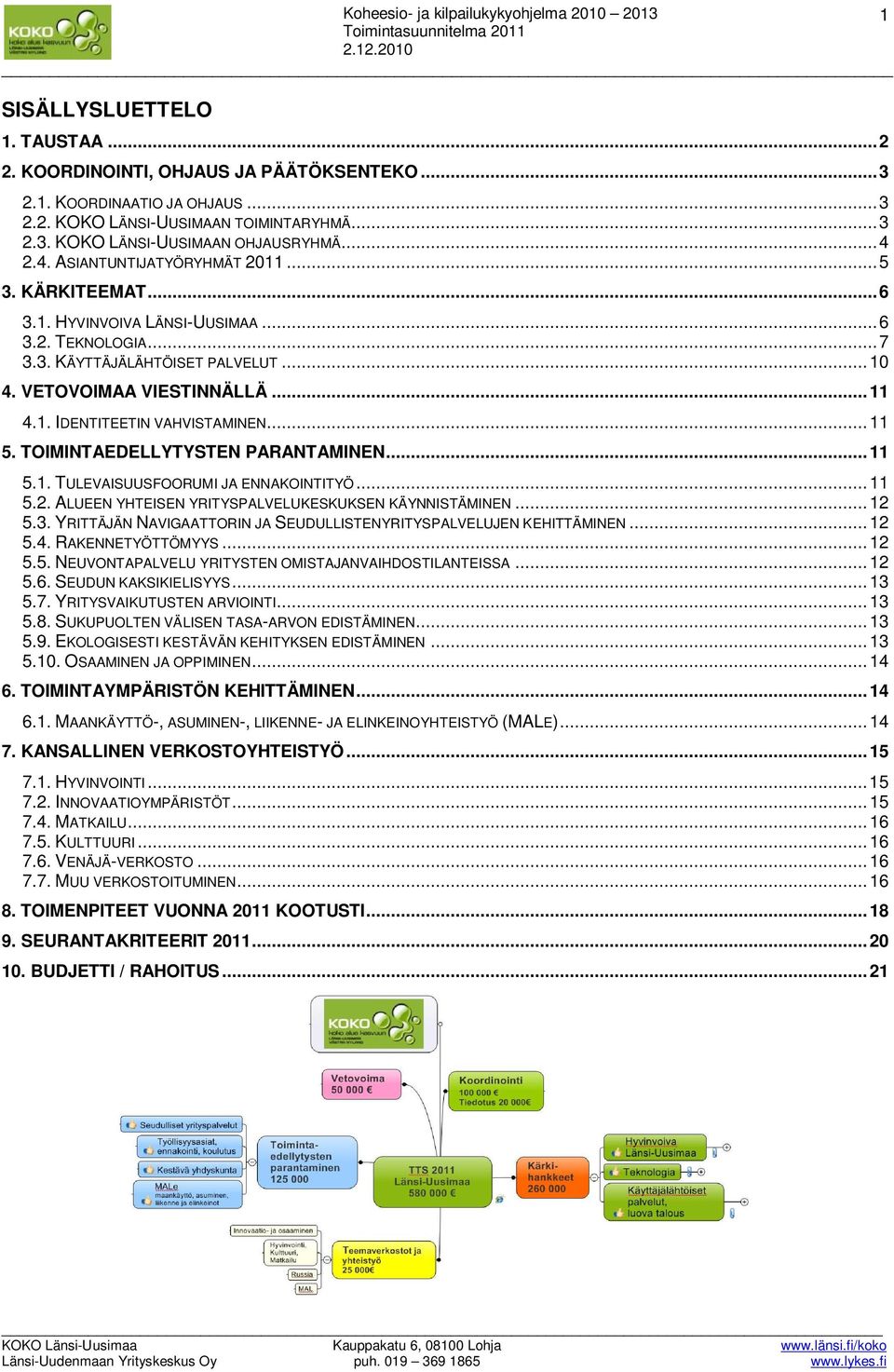 .. 11 5. TOIMINTAEDELLYTYSTEN PARANTAMINEN... 11 5.1. TULEVAISUUSFOORUMI JA ENNAKOINTITYÖ... 11 5.2. ALUEEN YHTEISEN YRITYSPALVELUKESKUKSEN KÄYNNISTÄMINEN... 12 5.3.