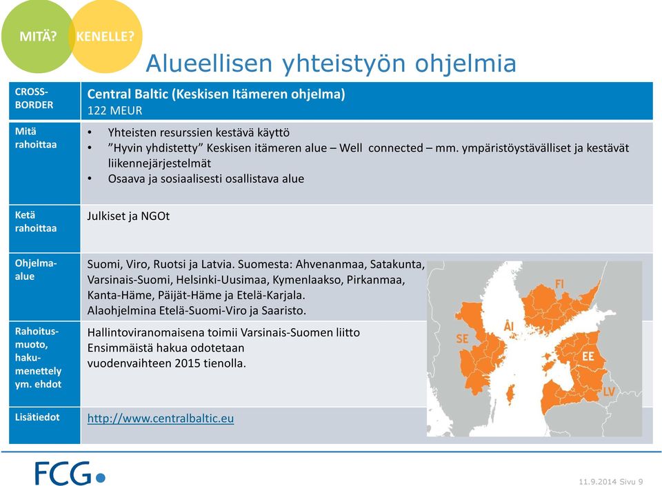 connected mm. ympäristöystävällisetja kestävät liikennejärjestelmät Osaava ja sosiaalisesti osallistavaalue Ketä rahoittaa Julkiset ja NGOt Ohjelmaalue Rahoitusmuoto, hakumenettely ym.