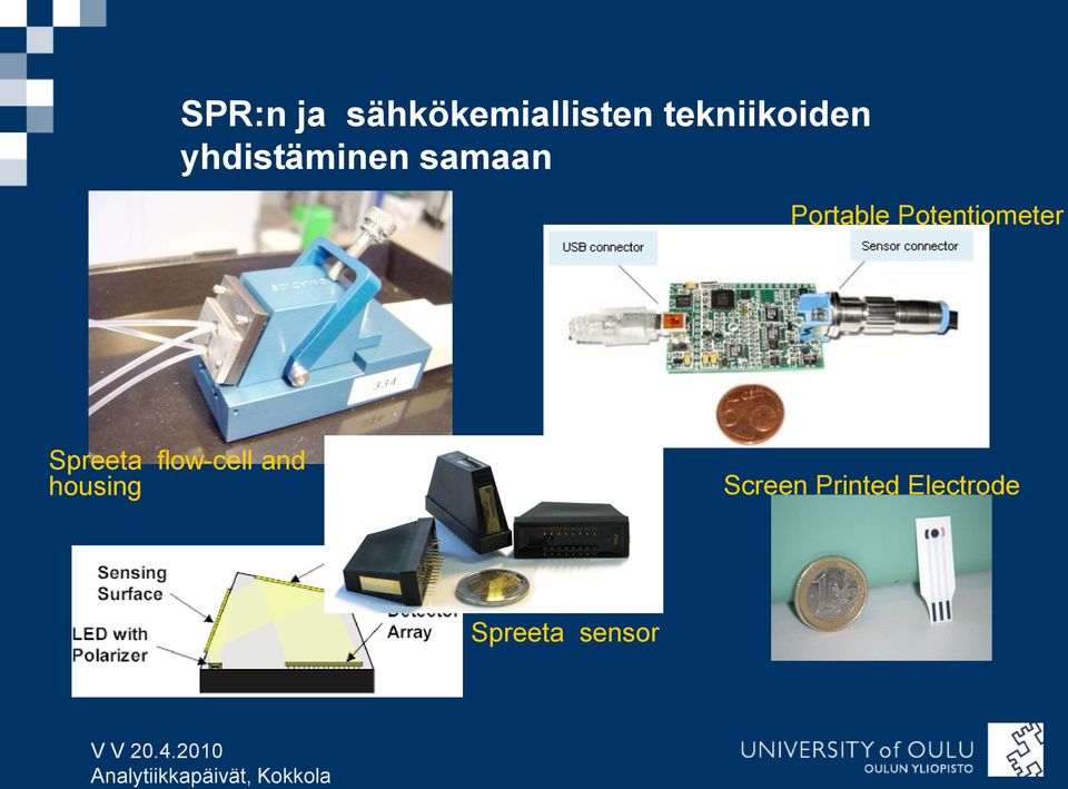 Portable Potentiometer Spreeta