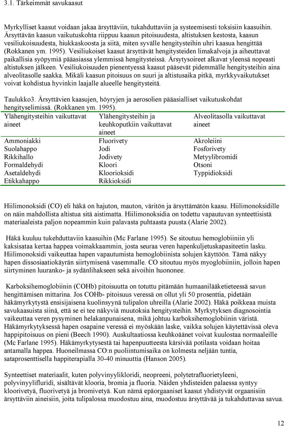1995). Vesiliukoiset kaasut ärsyttävät hengitysteiden limakalvoja ja aiheuttavat paikallisia syöpymiä pääasiassa ylemmissä hengitysteissä. Ärsytysoireet alkavat yleensä nopeasti altistuksen jälkeen.