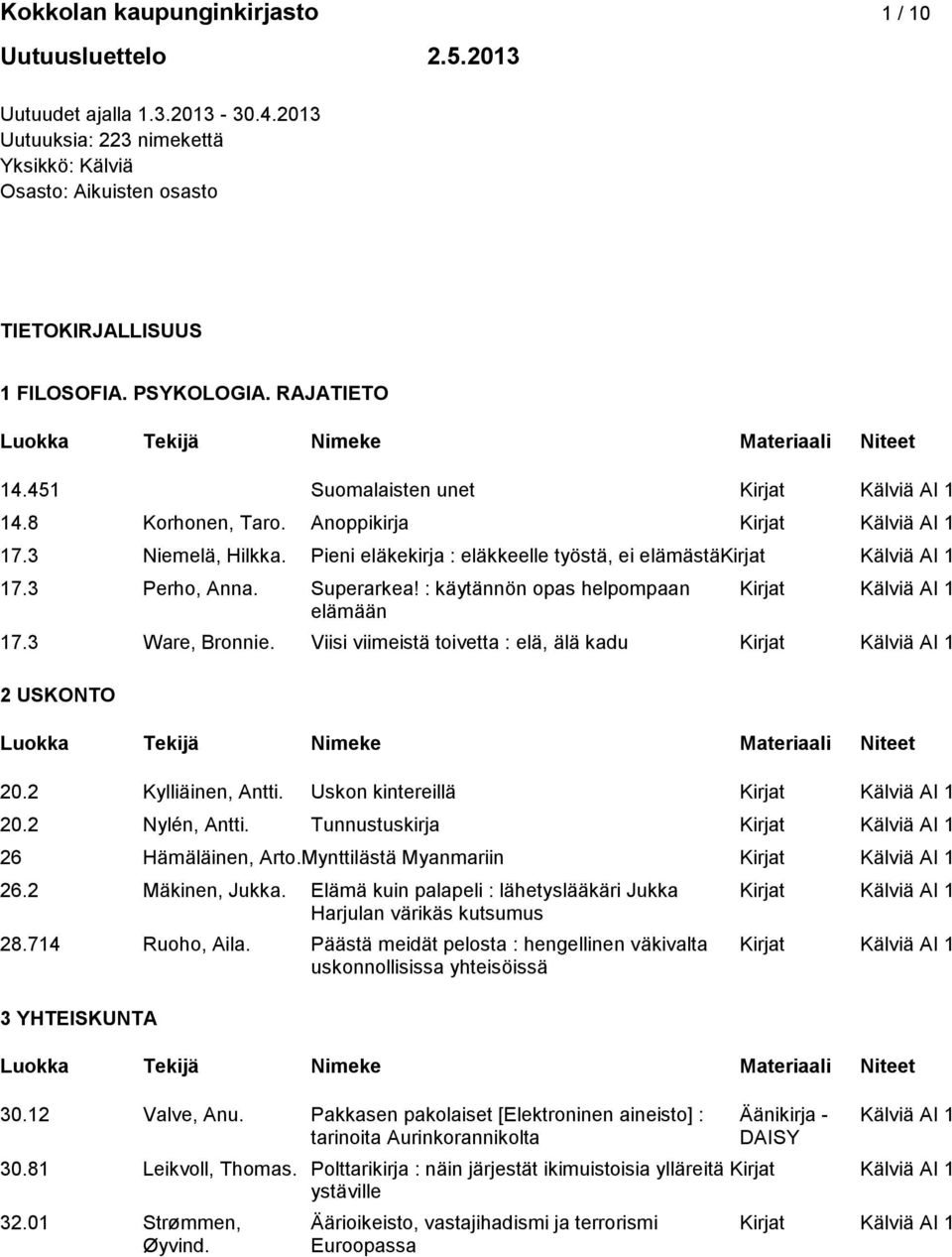 Pieni eläkekirja : eläkkeelle työstä, ei elämästäkirjat Kälviä AI 1 17.3 Perho, Anna. Superarkea! : käytännön opas helpompaan Kirjat Kälviä AI 1 elämään 17.3 Ware, Bronnie.