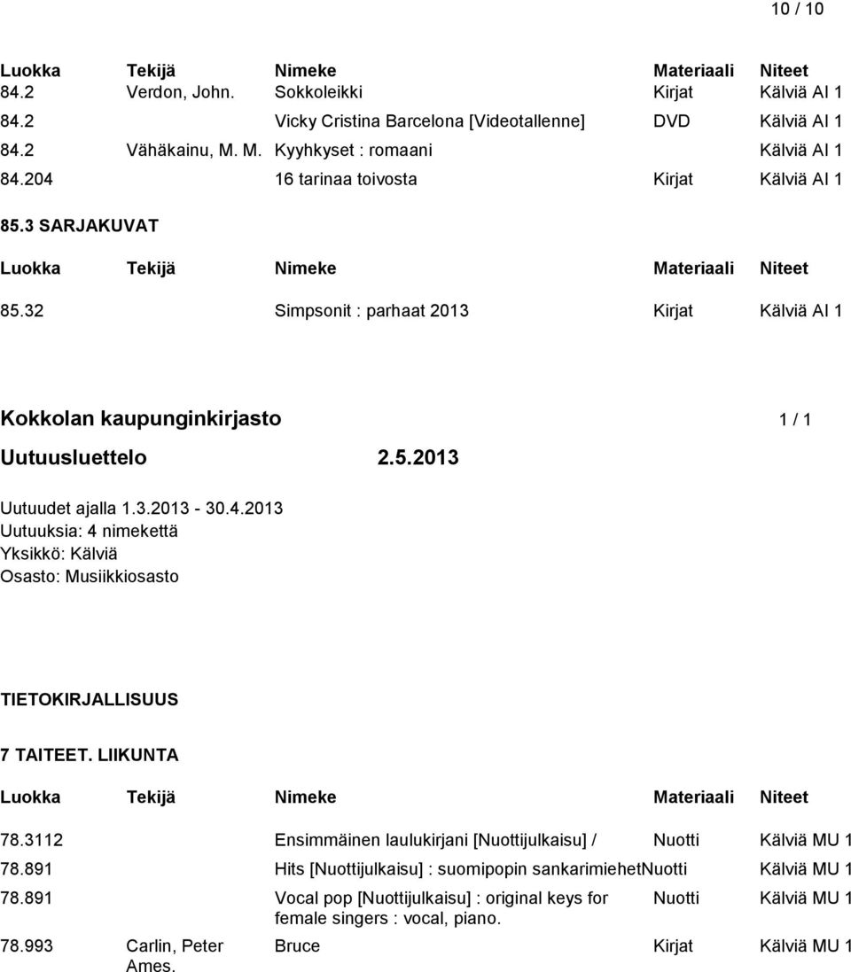 4.2013 Uutuuksia: 4 nimekettä Yksikkö: Kälviä Osasto: Musiikkiosasto TIETOKIRJALLISUUS 7 TAITEET. LIIKUNTA 78.3112 Ensimmäinen laulukirjani [Nuottijulkaisu] / Nuotti Kälviä MU 1 78.