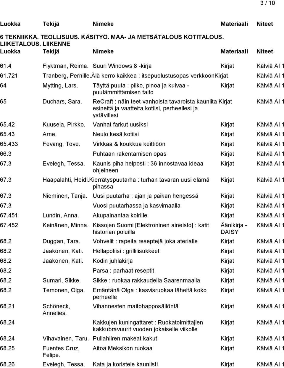 ReCraft : näin teet vanhoista tavaroista kauniita Kirjat Kälviä AI 1 esineitä ja vaatteita kotiisi, perheellesi ja ystävillesi 65.42 Kuusela, Pirkko. Vanhat farkut uusiksi Kirjat Kälviä AI 1 65.